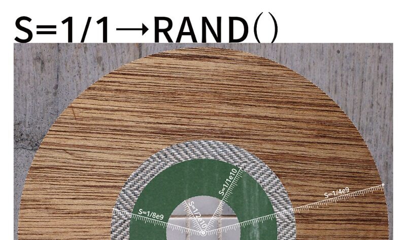ARTPLAZA Pickup Architect展S=1/1→RAND() 「原寸と縮尺の世界