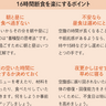 脂肪燃焼スイッチをオンする16時間断食のやり方とは！？【専門家がしっかり教える