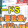 【レパードSデータ分析】連対率50%で単回率330%の脚質あり！　前走クラス別成績などデータで徹底分析【動画あり】