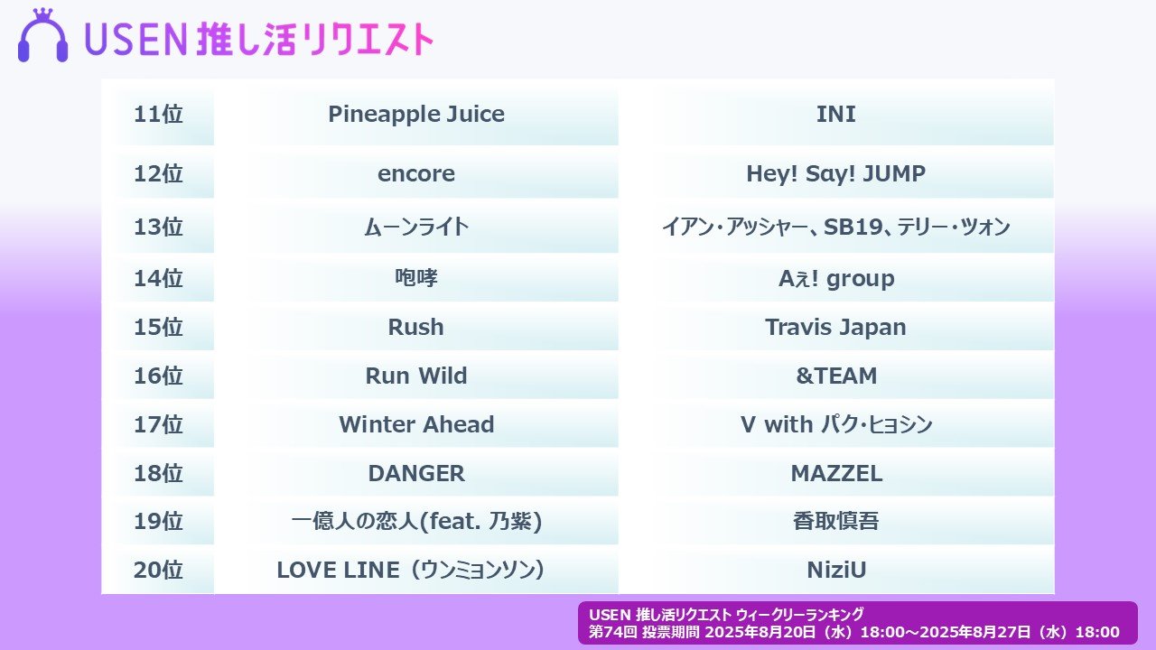 Number_iペンラリボン　未確認領域イメージ Number_iペンラリボン 未確認領域イメージ Number_i