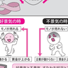 なぜ好景気と不景気を繰り返すのか？【眠れなくなるほど面白い図解プレミアム経済の話】