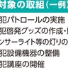 横浜市　地域防犯力向上へ補助金　町内会に上限20万円