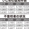 横浜市教委　いじめ対策部を新設　専門部署で迅速支援へ