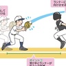 ランダウンプレーの基本：ルールを決めよう【高校野球から逆算した少年野球デキる選手を育てる方法】