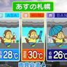 【30度以上の真夏日！水分と雨具を】北海道の週間天気予報　23日（火）から／気象予報士執筆