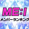 日プ発！ME:I（ミーアイ）メンバーランキング