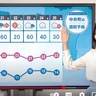 中井町　動画サイトで独自