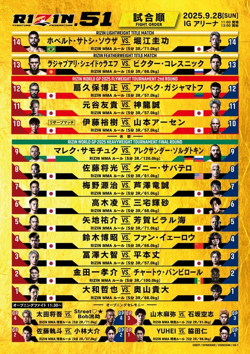 RIZIN.51 サトシ・ソウザ＆堀江圭功 ステッカー 2枚セット RIZIN.51 サトシ・ソウザ＆堀江圭功 ステッカー 2枚セット