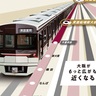 【北大阪急行】延伸開業＆新駅登場はもう目前！