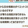 体重を落とすために適切な運動について教えて！