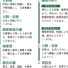 宗教ごとの火葬の仕方とは？神式・キリスト教式の火葬の違いを解説【増補改訂版