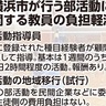 中学校部活動　外部人材の活用進む　教員負担減へ､経験者指導