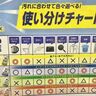 ダイソー「落ち落ちV使い分けチャート」が超有能！掃除悩みをひと目で解決。それぞれの用途もまとめてみた