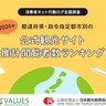 【全国2位に】「にいがた観光ナビ」が2024年観光サイト閲覧者数ランキングで大躍進