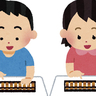 日本計算技能連盟