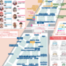 「東京キャンピングカーショー2025」会場マップを公開！新日本プロレスの本間朋晃