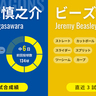 7・8月負けなし！阪神・ビーズリーが4連勝めざし中7日先発　中日は前回134球熱投で連敗止めた小笠原慎之介