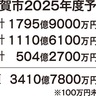横須賀市予算案　災害対策などに重点配分　一般会計1795億円